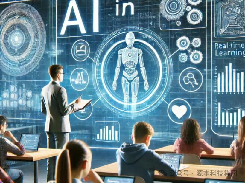 艾弗森贝博ballbet官网科技-本科生掌握大数据、云原生、AI-竞赛保研求职的“超车秘籍”来了！